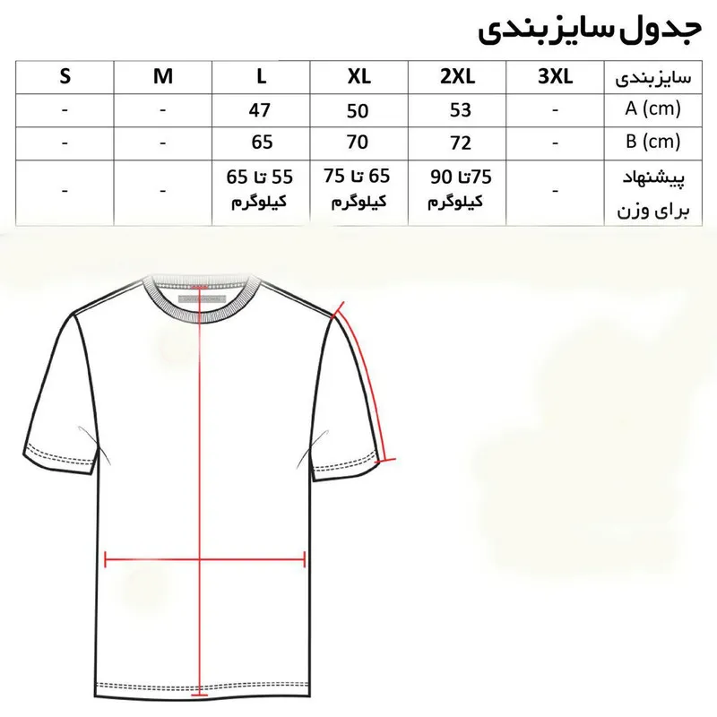 تی شرت آستین کوتاه مردانه مدل AMG کد 7980 مشکی یقه گرد نخی اعلا